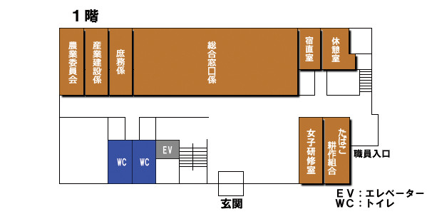 金木総合支所1階平面図