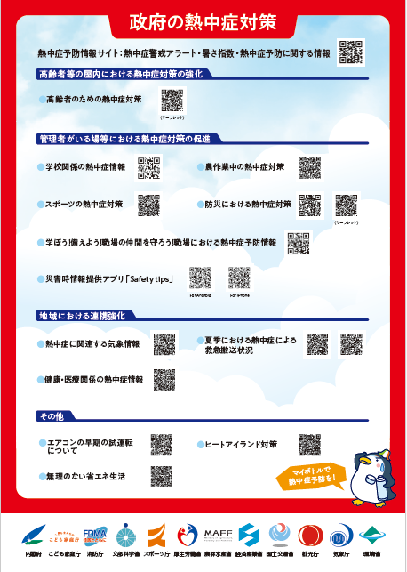 全国熱中症警戒アラート2