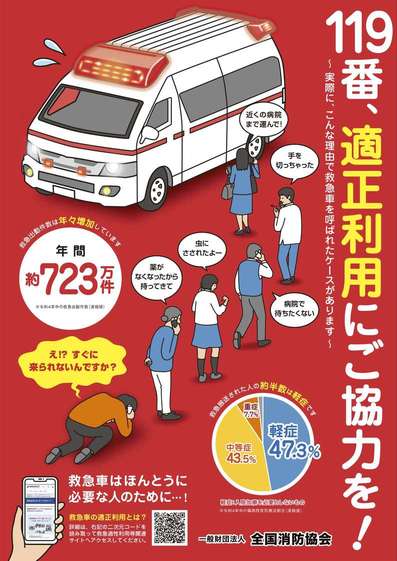 救急車適正利用ポスター