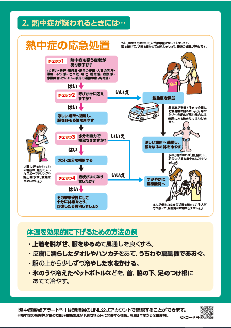 災害時の熱中症予防2
