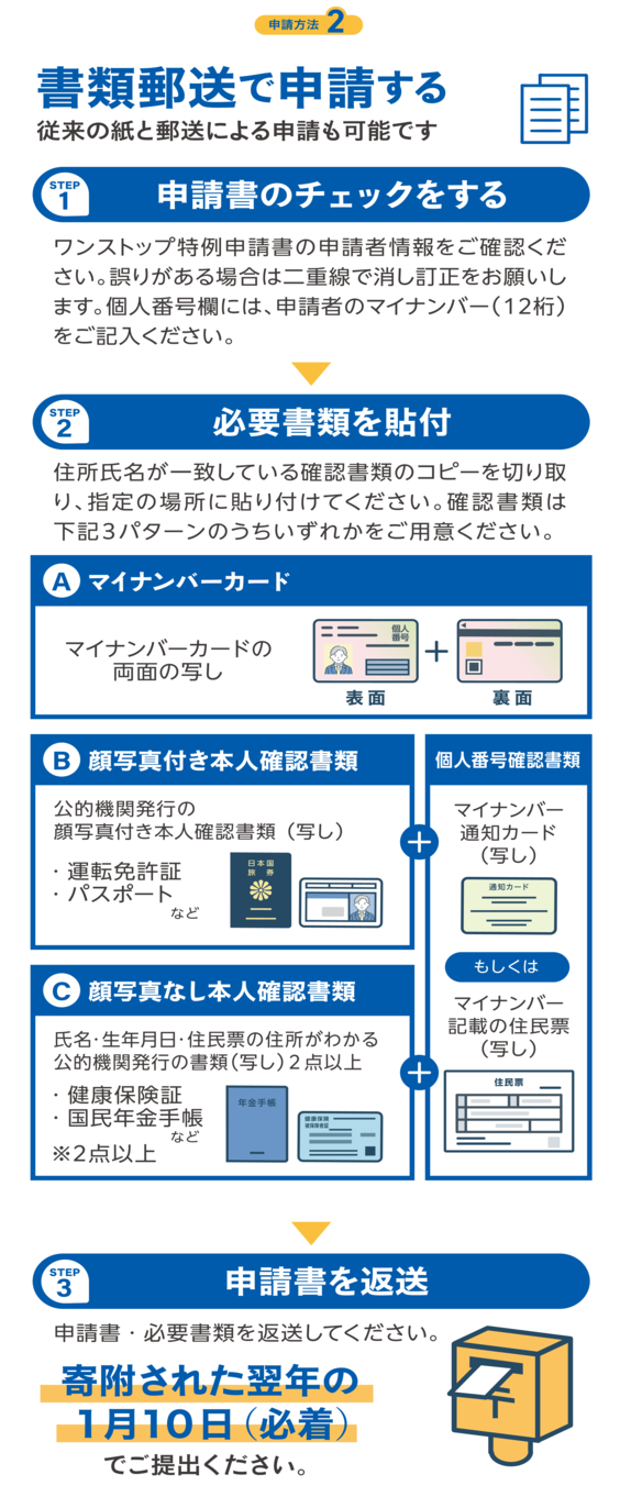 ふるまど紙申請