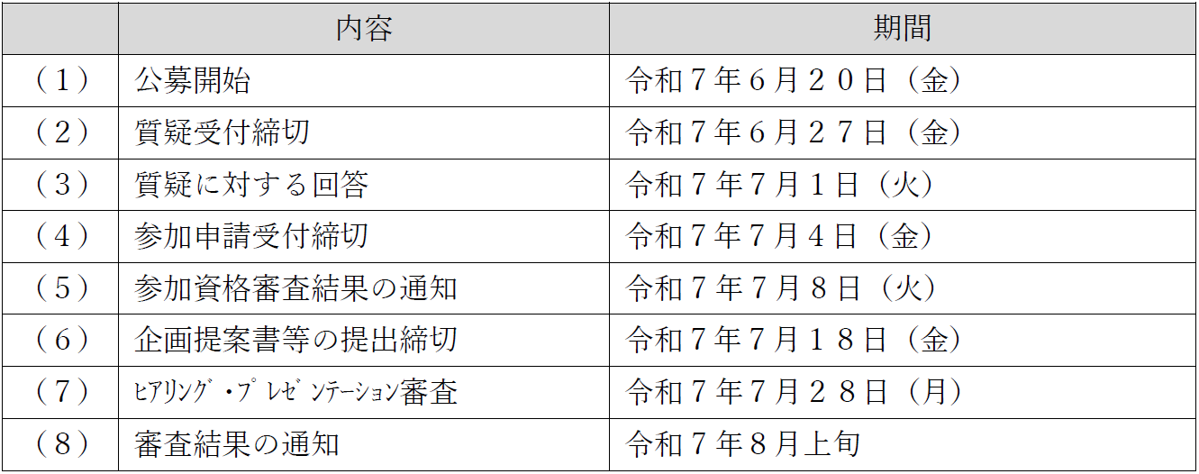cashless_schedule