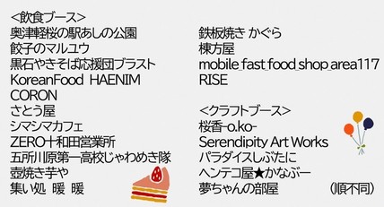 ブース一覧
