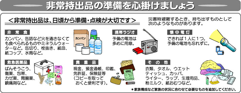 非常持ち出し品の準備を心掛けましょう