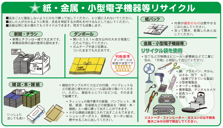 紙・金属・小型電子機器リサイクル