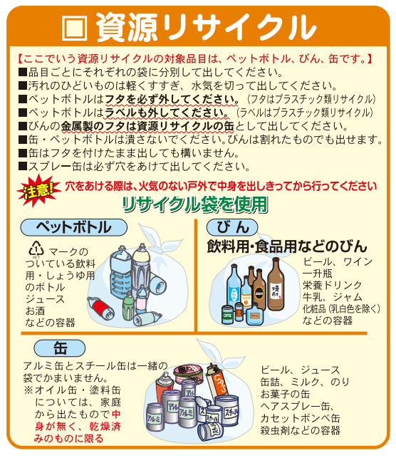 資源リサイクル