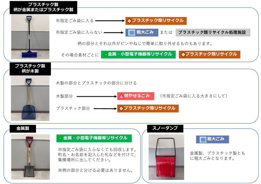 スコップ