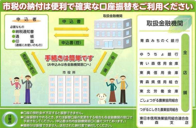口座振替