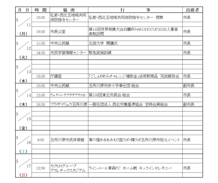 画像：市長等の週間日程