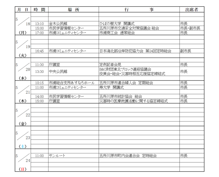 画像：市長等の週間日程