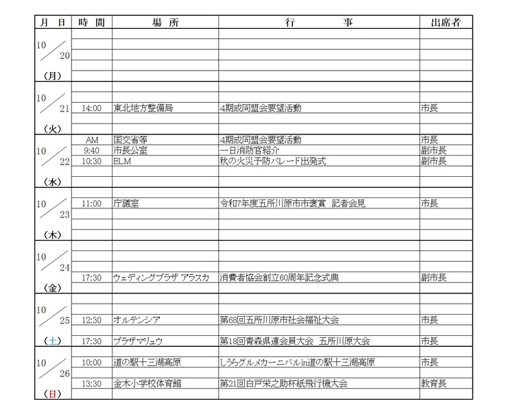画像：市長等の週間日程