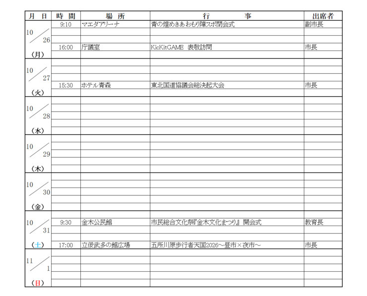 画像：市長等の週間日程