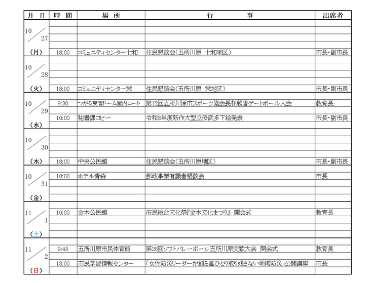 画像：市長等の週間日程