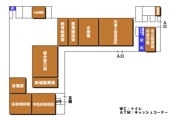 市浦総合支所