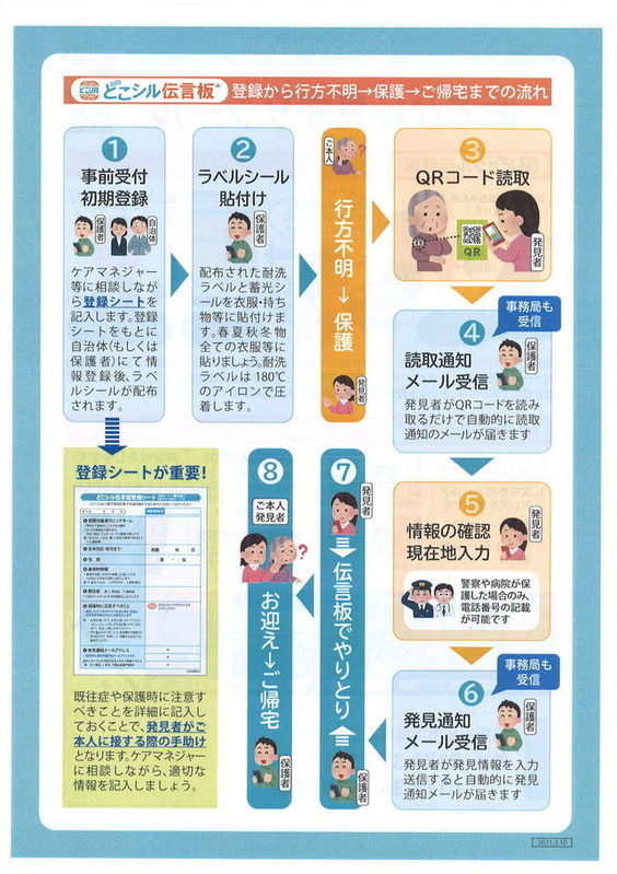 おでかけ見守りシール(裏)