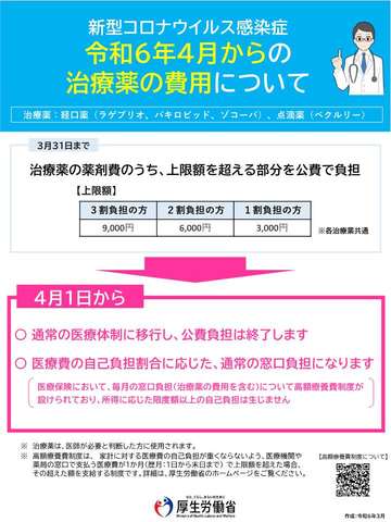 厚生労働省チラシ「新型コロナウイルス感染症治療薬の費用について」画像